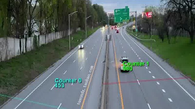 高速交通流量监控 加油站服务区景区展会人流客流车流计数统计交通流量监控检测监测摄像头