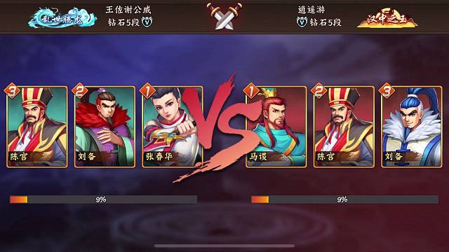 常骗晓缩第二天之二