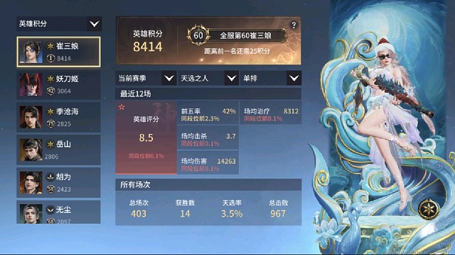 这就是我们的羁绊啊