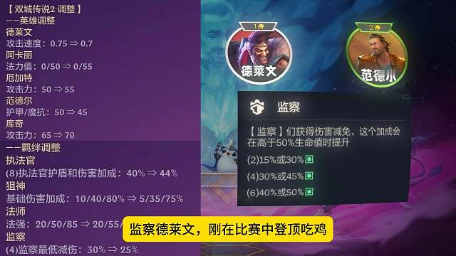 版本更新，这些阵容影响较大