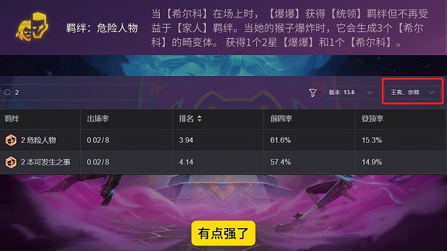 危险人物海克斯全面加强！