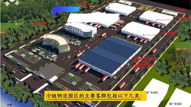 冷链物流园区的客群包括哪几类？冷链仓储园区怎样招商？冷冻库找客户有哪些渠道和方法？冷链仓储基地怎样运
