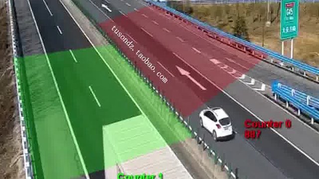 高速车流检测摄像头 加油站服务区停车场景区公园博物馆科技馆图书馆展会展馆高速公路马路人流客流车辆车