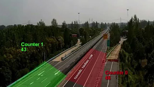 公路汽车计数设备桥面桥上大桥隧道马路公路路面港口边防轮渡人流客流车流计数统计系统景区公园展会展馆人