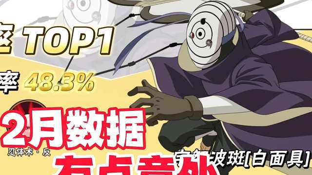 火影手游2月数据揭秘，版本唯一天王胜率有点意外！