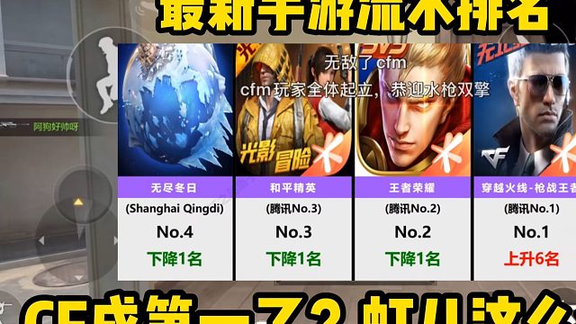 CF这是要起飞的节奏啊