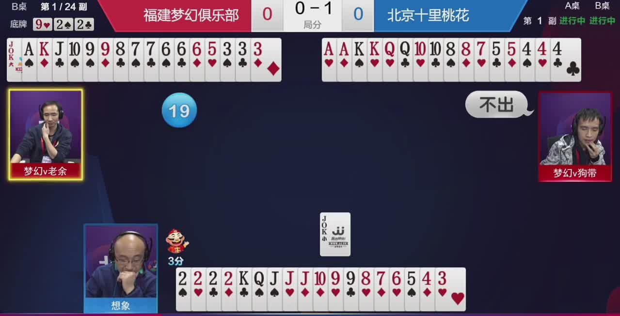 这牛操作你看懂了吗