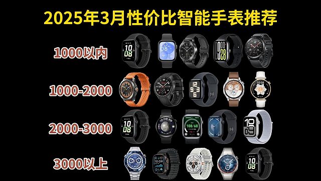 【国补智能手表】2025年3月智能手表推荐清单：国补高性价比精选：23款智能手表/运动手表！覆盖：3