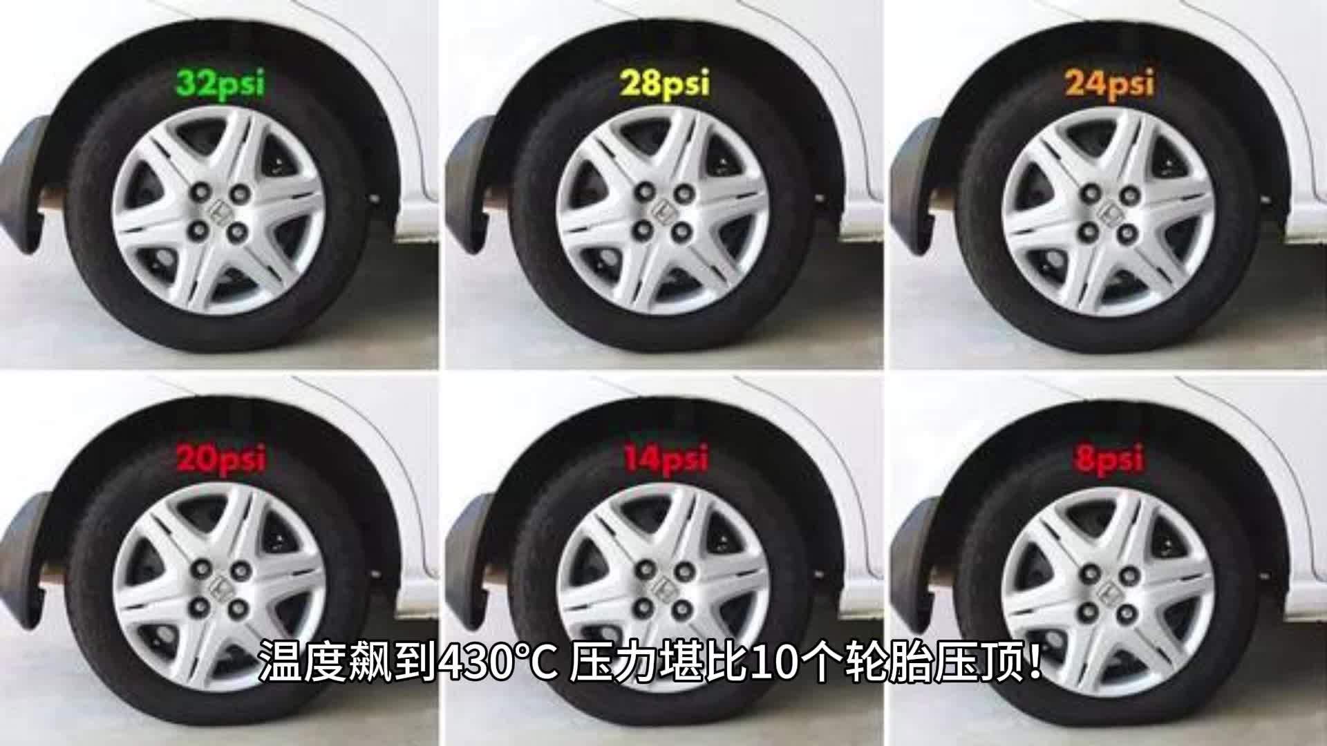 汽车发动机的工作原理是什么？