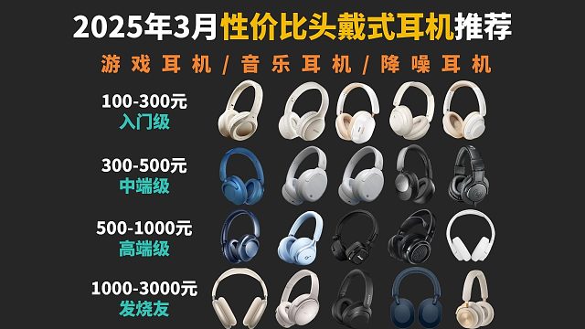 【闭眼可入】2025年3月份的头戴式游戏耳机/音乐耳机/降噪耳机推荐 100-3000元全价位：漫步