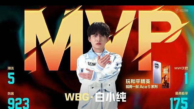 太c啦！有实力继续加油！​​​