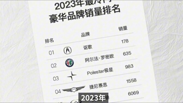 捷尼赛思的发展历史