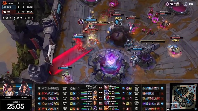 KC永恩闪现大招开团，击败对方四人，顺势推平基地，拿下胜利。