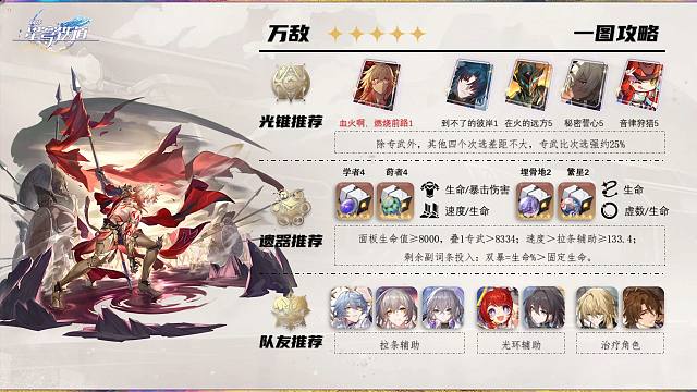 万敌角色测评攻略，几乎不死的生命C，能赢吗？「崩坏·星穹铁道」