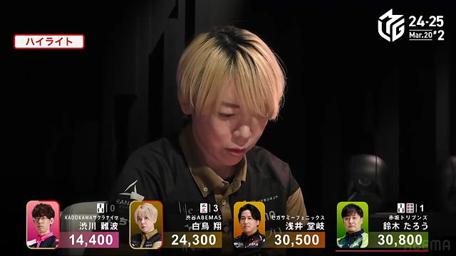 还是得靠白鸟翔！白鸟南四满贯自摸逆一！3月20日第二半庄精彩集锦