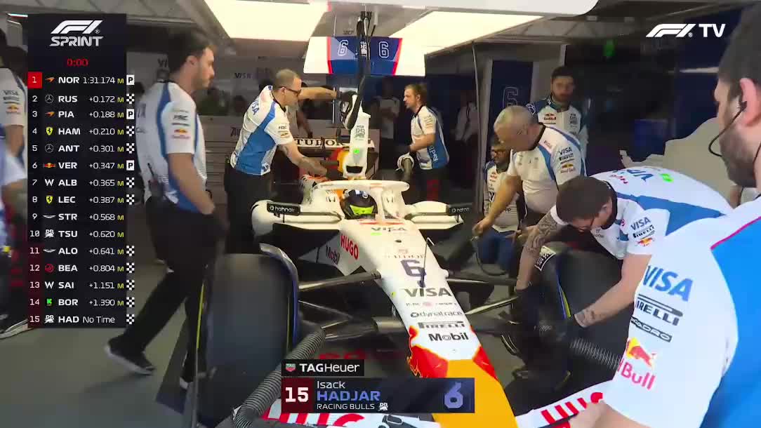 2025 F1上海站冲刺赛排位集锦