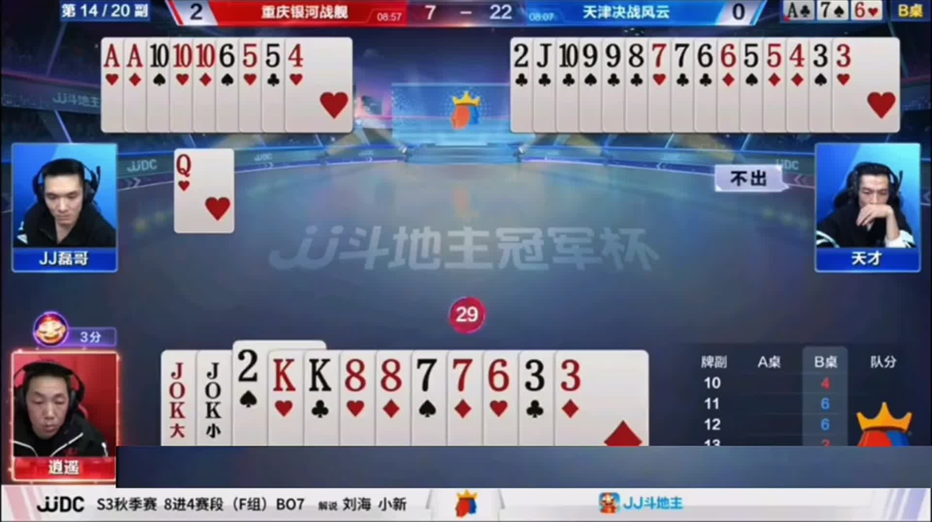 见对尖上交直接顶对二