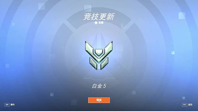 玩奶都会有出息吗