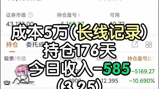 成本5万(长线记录)持仓176天 二次元第一股 今日-585