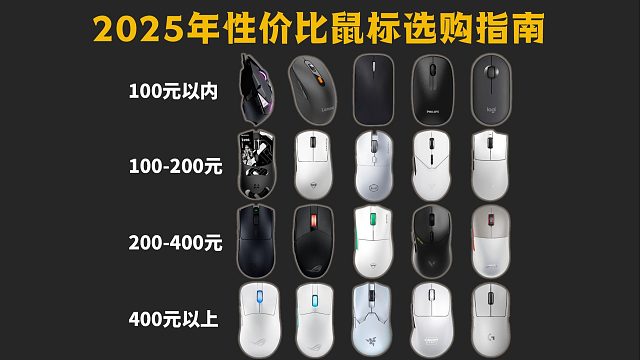 【闭眼可入】2025年4月高性价比电竞鼠标选购指南 | 有线/无线游戏鼠标 | 100-999元全价