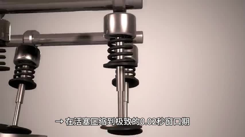 汽车的点火系统的作用是什么？