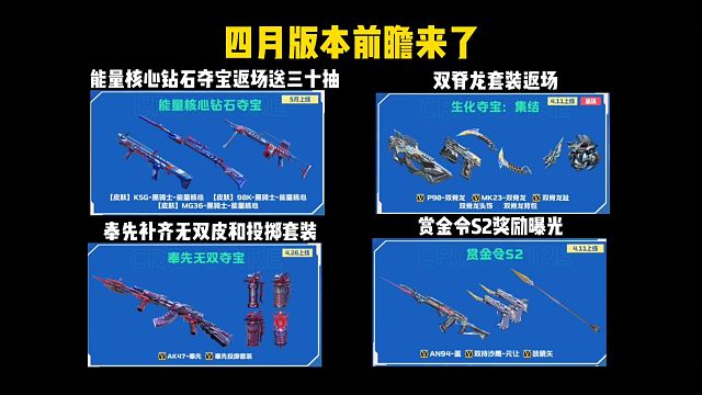 新版本能量核心钻石夺宝送三十抽，双脊龙返场，赏金令新武器曝光