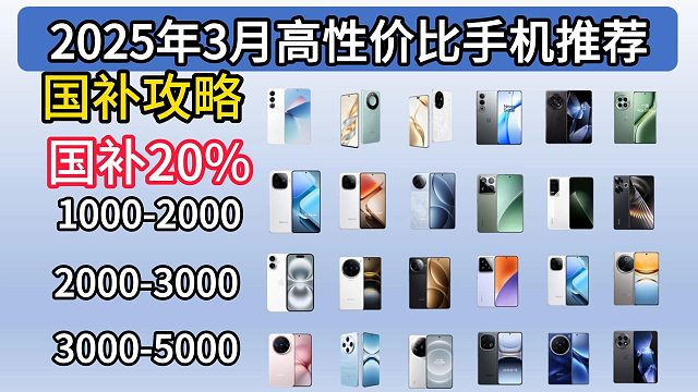 【手机国补优惠持续】2025年4月全价位手机推荐！1000元、2000元、3000元、4000元、5
