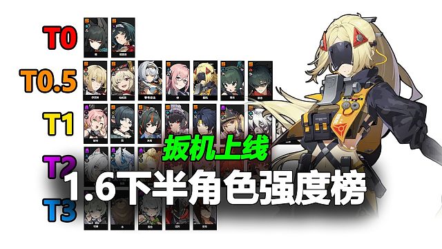 绝区零1.6下半强度榜速览！扳机上线，追击队终成型！