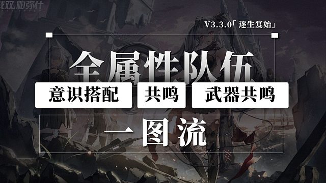【战双】一图流：全属性队伍意识搭配/共鸣/武器共鸣一图流！