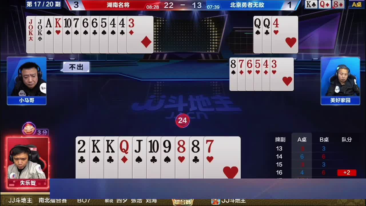 没有一个很好的答案