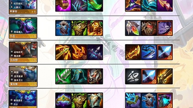 S14新赛季棋子装备表