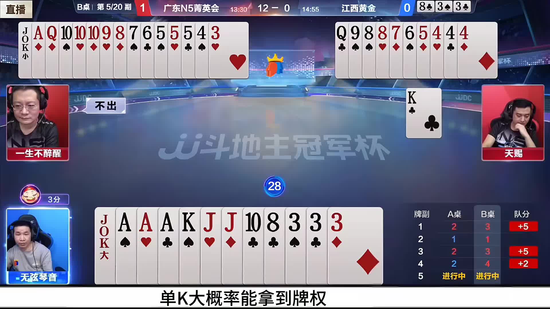 天赐残局给地主精心设计了一手铁门栓！地主无能为力