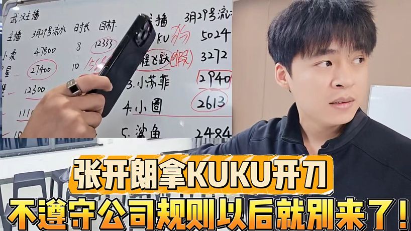 張開朗拿KUKU開刀
不遵守公司規(guī)則以后都別來了！