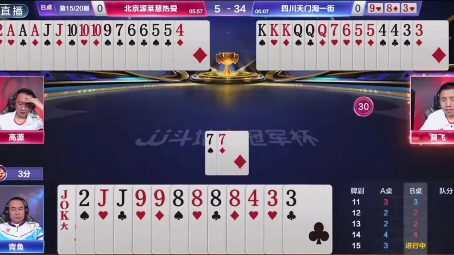 青鱼老师的灵性拆王