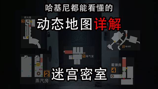 【塔科夫】哈基尼都能看懂的迷宫密室解密（带动态小地图）
