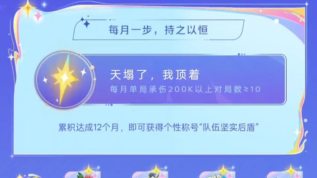 营地可以搜索年度时光驿站，领花了，正好看看自己选的flag完成了几个月