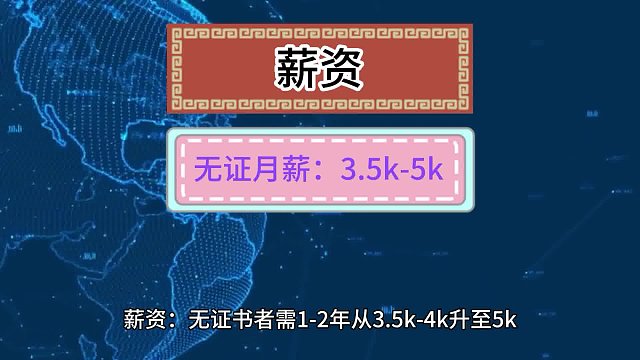 二级建造师对晋升的作用