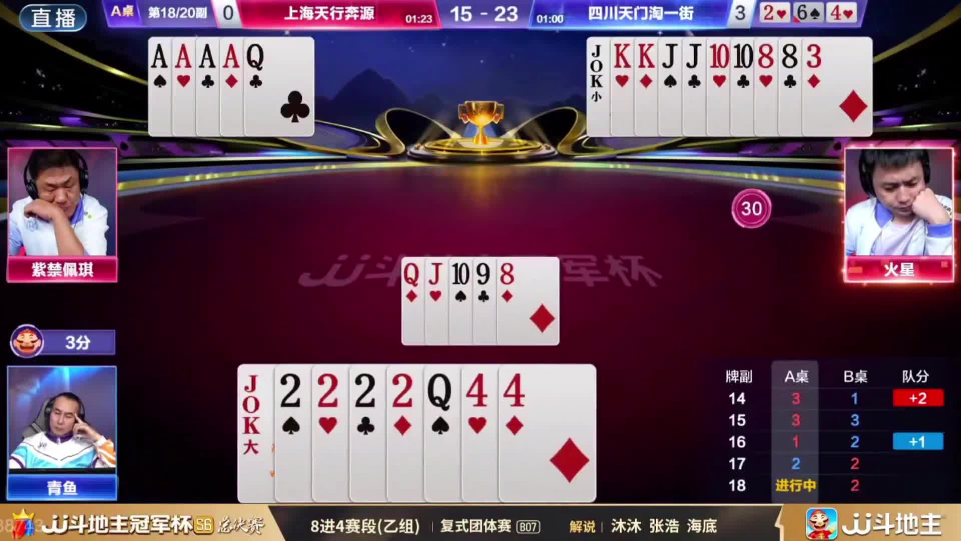 上海天行奔源淘汰出局