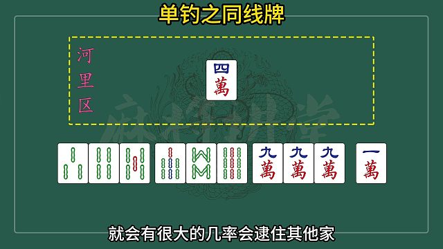 单吊打法之同线张讲解