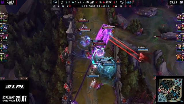 TT强开抓死ELK，可是他们忘记左手才是最终BOSS，左手切换右手一跳一个头！恭喜BLG拿下！
