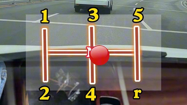 喜欢手动挡的听说都是老司机！#每天一个用车知识 #手动挡