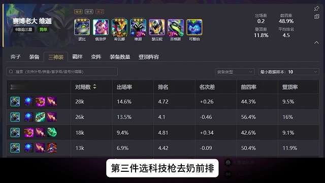 玩错了！小法只需要这件装备就能逆天改命！