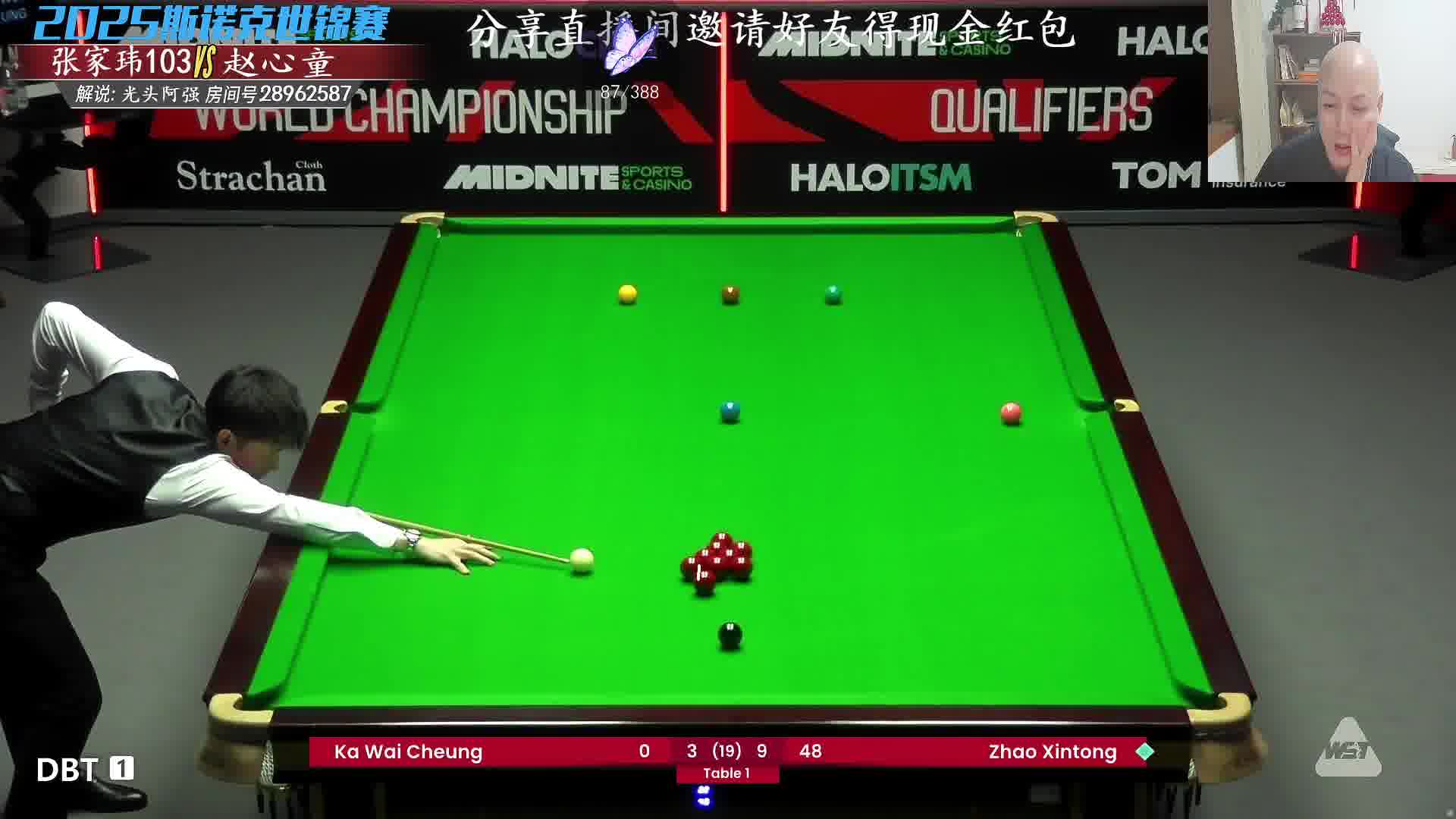 勒克莱尔2-0周金豪 2025斯诺克世锦赛资格赛