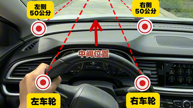 新手只要看懂的这种图，也能像老司机一样把握车身距离 #驾驶技巧