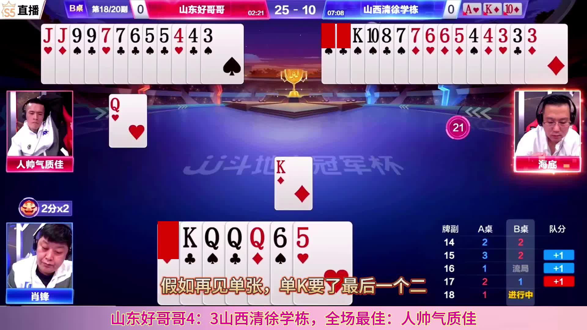 “阿酒”服了人帅，这牌打的真硬呀！磊哥再度神传都怪地主太贪了