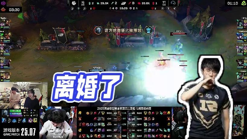 【姿態(tài)】離婚了