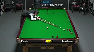 [直播]2025斯諾克世錦賽-6號(hào)桌