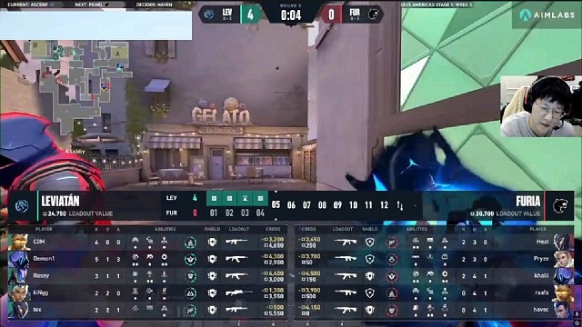 九哥看美洲比赛：这很难解说下去啊，看似全程怒喷黑豹实则不然