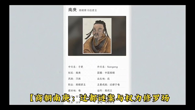 一分钟了解历史人物