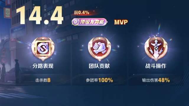 嘿嘿嘿，第一次在人机打出顶级发育路耶，这也是我第一次见到自己的顶级发育路，挺好